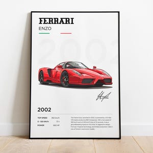 Poster Ferrari Enzo, stampa Ferrari Enzo, poster Ferrari, cornice decorativa Ferrari, illustrazione Ferrari, regalo per appassionati Ferrari