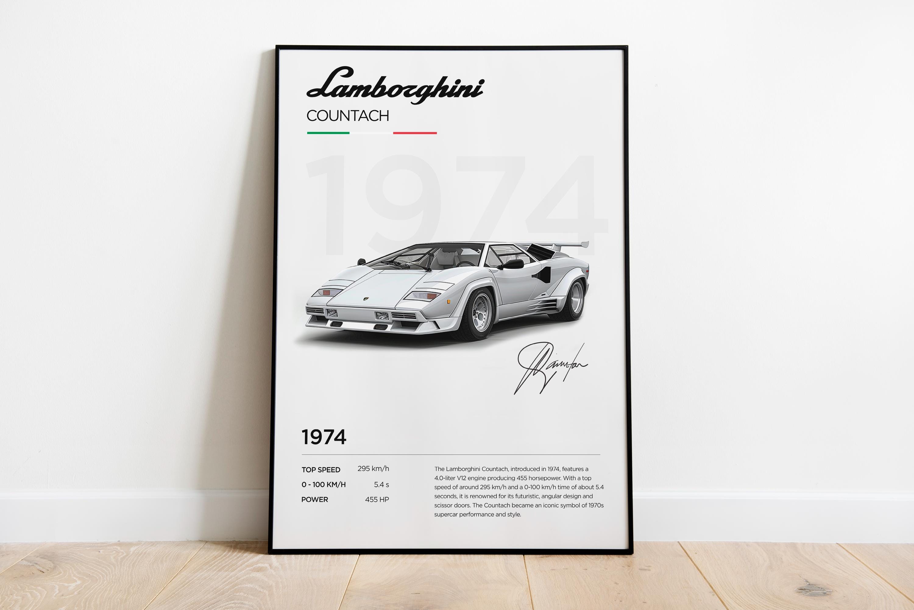 Poster/Tableau Sur Toile - Lamborghini Miura Par Rogan - Reproduction D'Art Italienne - Neuf