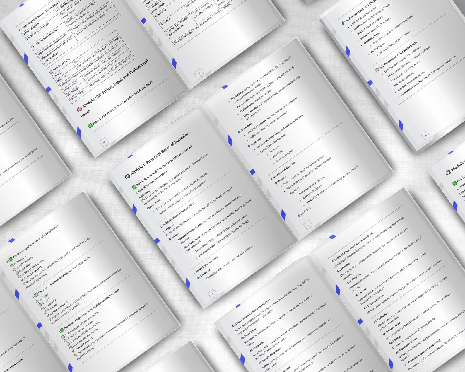 EPPP Exam Study Guide 2025: Practice Questions, Definitions, Cheat ...