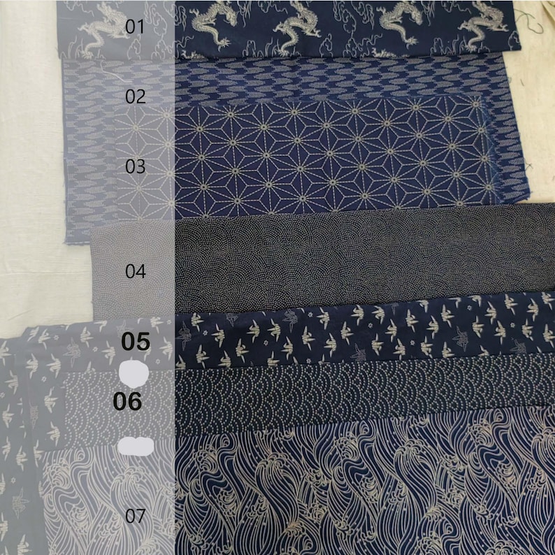 Retro Japanese Cotton Fabric: Navy Print, Medium Thickness (Fat Quarter) image 2