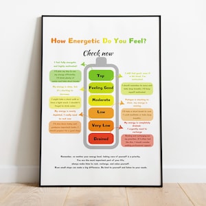 Wie energiegeladen fühlen Sie sich? - Energie Check Poster, motivierende Wandkunst, Energie Level Tracker