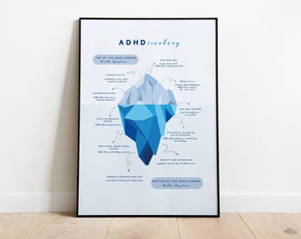 ADHD Iceberg Poster, Printable Psychology Wall Art for Counseling Offices, School Counseling, Therapist Office, Mental Health Decor