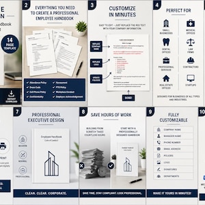 May include: A ten-panel digital infographic showcasing an editable 14-page employee handbook template. The design features a dark blue and white color scheme with icons, text instructions, and document previews for Microsoft Word and Google Docs.