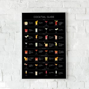 Essential Cocktail Guide Poster Unframed, Mixology Drink Chart Wall Art Print, Vintage Bar Recipe Decor, Classic Liquor Kitchen Poster, Gift