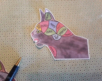 Cat Sticker, Phrenology Cat sticker, Art Sticker, sticker art, cat art