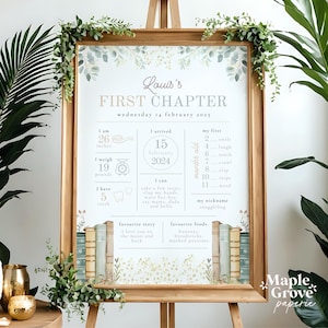 One for the Books Editable Milestone Poster Sign Template, First Chapter, 1st Birthday Party, Green Natural Botanical Book, DIGITAL DOWNLOAD