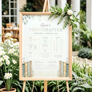 One for the Books Editable Milestone Poster Sign Template, First Chapter, 1st Birthday Party, Green Natural Botanical Book, DIGITAL DOWNLOAD