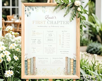 One for the Books Editable Milestone Poster Sign Template, First Chapter, 1st Birthday Party, Green Natural Botanical Book, DIGITAL DOWNLOAD