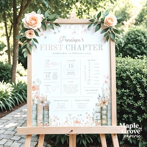 One for the Books Editable Milestone Poster Sign Template, First Chapter, 1st Birthday Party Decor, Pink Green Floral Book, DIGITAL DOWNLOAD