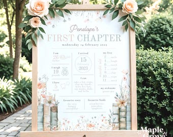 One for the Books Editable Milestone Poster Sign Template, First Chapter, 1st Birthday Party Decor, Pink Green Floral Book, DIGITAL DOWNLOAD