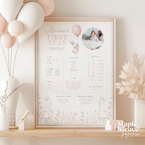 Somebunny is One! Editable Milestone Poster Sign Template, First Chapter, 1st Birthday Party Decor, Floral Pink Boho Bunny, DIGITAL DOWNLOAD