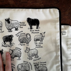 Cushion Covers British Sheep Breeds image 4