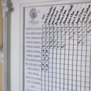 Op de afbeelding: Een wit omkaderde checklist met een bloemenlogo in de linkerbovenhoek. De checklist heeft een raster van vakjes met namen en taken. Vinkjes en kruisjes vullen de vakjes. De lijst heeft sierlijke details.