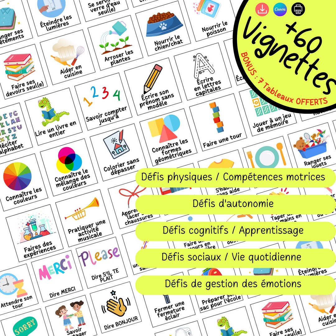 60 Routine Challenges and Challenges Vignettes for Weekly Planner to ...