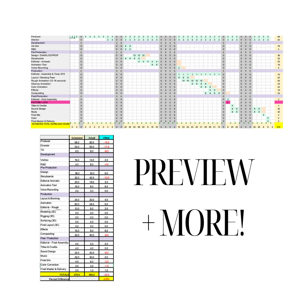 Excel Sheets Examples Animation 2D Animation Production Tracker (excel & Google Sheets) | Comprehensive ...