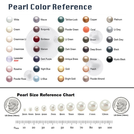 Cost of original clearance pearl