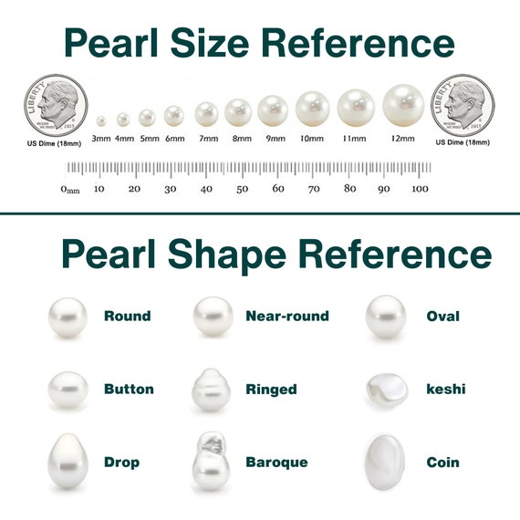 Produktbild von AA 20MM Münze Weße Perlen,Süßwasserperlen,Lose Perle,Saatperle