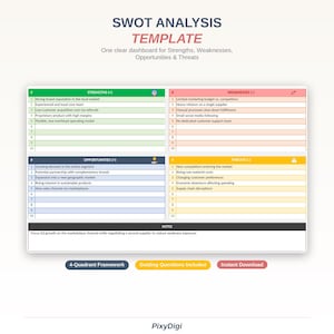 May include: A SWOT analysis template featuring a four-quadrant grid labelled Strengths, Weaknesses, Opportunities, and Threats. The document includes numbered rows for entries, a notes section at the bottom, and three buttons labelled 4-Quadrant Framework, Guiding Questions Included, and Instant Download.