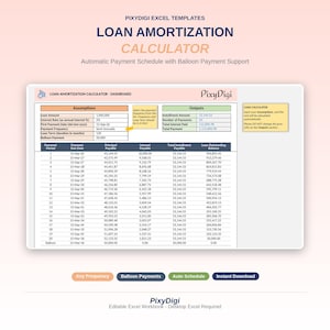 Puede incluir: Una plantilla de Excel para calculadora de amortización de préstamos de PixyDigi. El panel muestra una sección de supuestos, un resumen de resultados y una tabla detallada de calendario de pagos con columnas de periodo, fecha, interés y saldo.