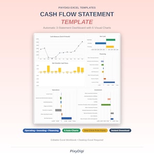 May include: A digital cash flow statement Excel template by PixyDigi featuring an automatic 3-statement dashboard with 6 visual charts, including line graphs and bar charts for cash balances, net monthly cash flows, operations, and investment data.