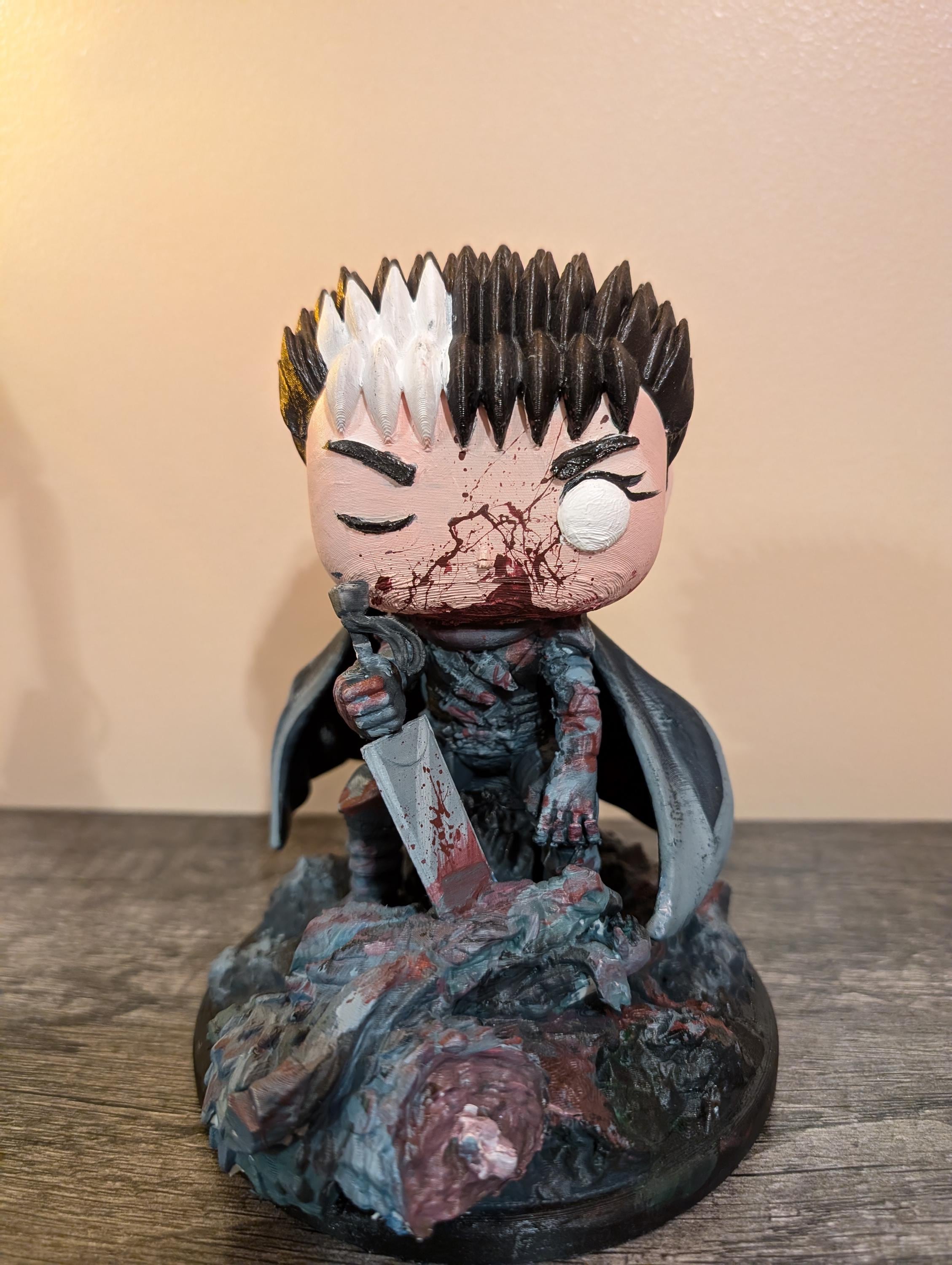 funko guts