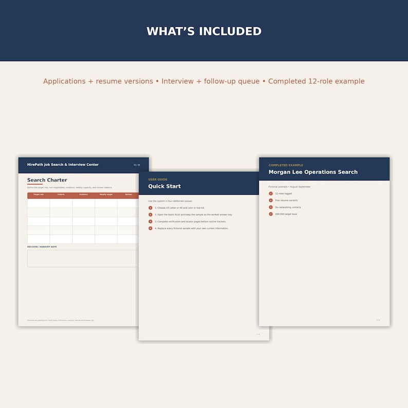 Contents overview showing real hirepath job search & interview center pages, completed sample, and guide.