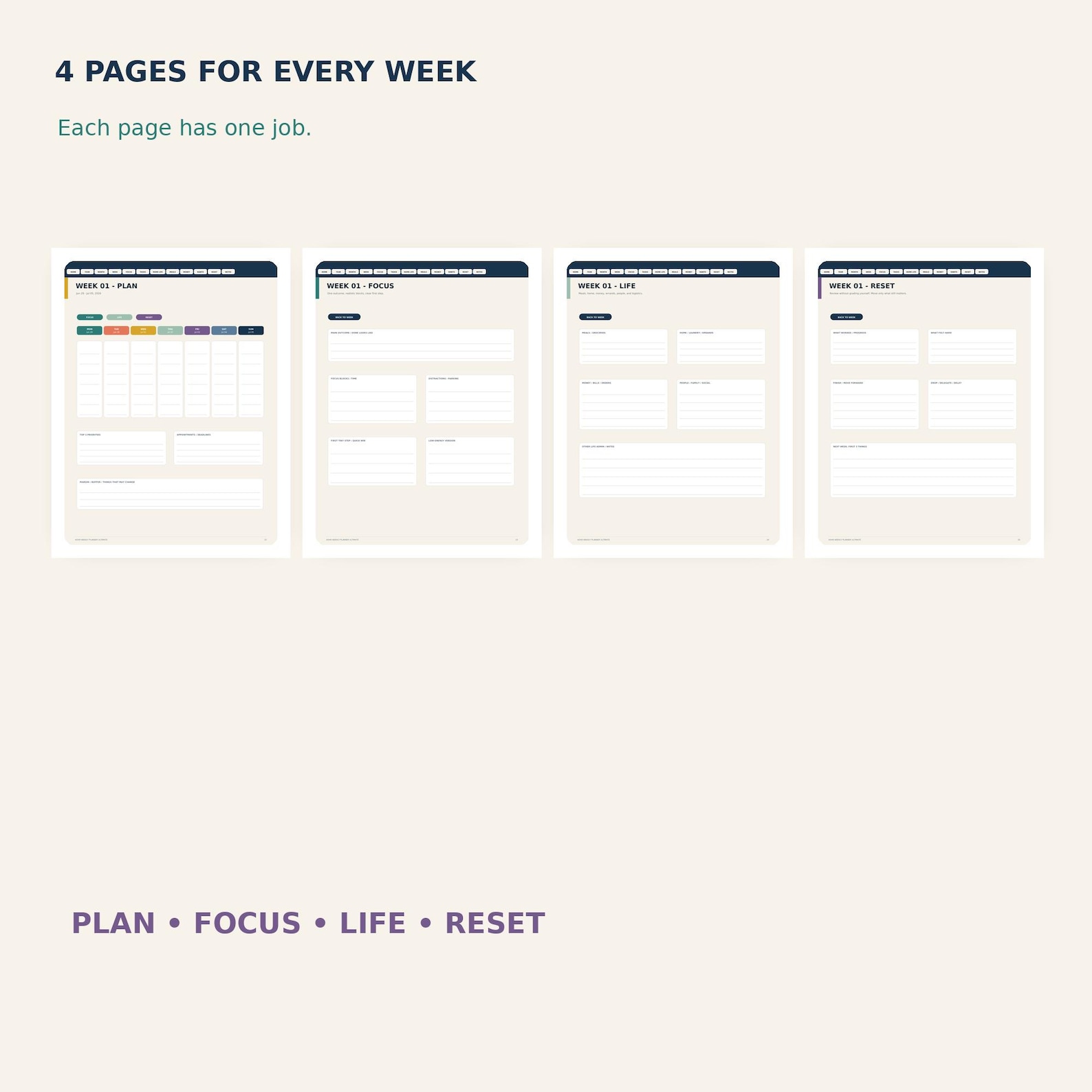 ADHD Weekly Planner 2026-2027, Goodnotes Fillable Life Planner - Etsy