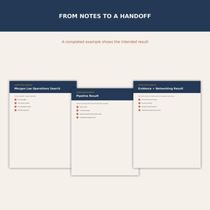 Completed example pages showing how scattered notes become a usable handoff.