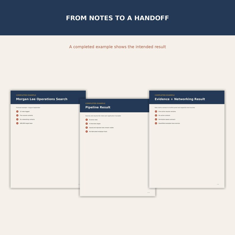 Completed example pages showing how scattered notes become a usable handoff.