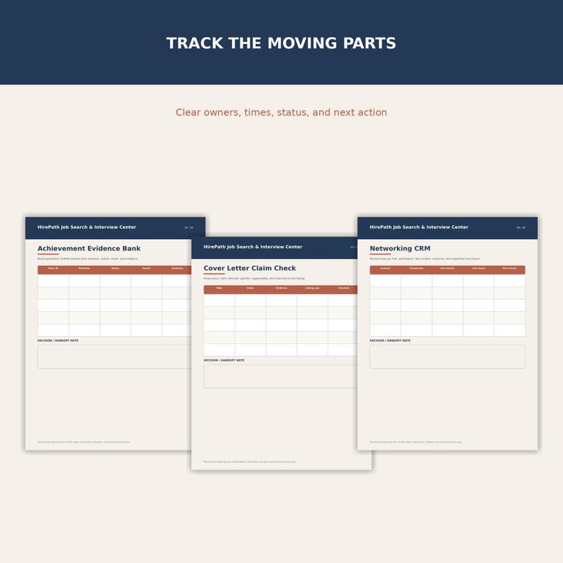 Detailed tracking pages with owners, timing, status, and next-action columns.