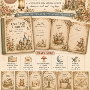 Può includere: Un diario dei ricordi per bambini intitolato Once Upon A Little One con oltre 70 pagine illustrate che includono un castello, un coniglio e motivi floreali. Il prodotto digitale include sezioni per storie di nascita, ricordi mensili e lettere.