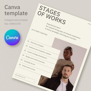 Modern SMM Workflow Canva Template, Marketing Agency Process Instagram Post, Aesthetic Business Consultant Step-by-Step Collage (Digital)