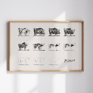 Pablo Picasso Evolution of Bull Print | Minimalist Line Drawing | Famous Animal Lithograph | Abstract Wall Art | Exhibition Poster Download