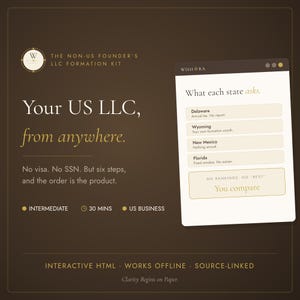 Könnte beinhalten: Eine dunkelbraune digitale Informationsgrafik mit dem Titel The Non-US Founder's LLC Formation Kit. Sie enthält den Text Your US LLC, from anywhere, No visa. No SSN. But six steps, and the order is the product. Enthält ein interaktives Fenster.