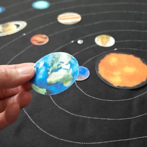 Könnte beinhalten: Ein Wandbehang aus Filz, der das Sonnensystem mit Planeten wie Erde, Mars, Jupiter und Saturn zeigt. Die Planeten sind aus Filz gefertigt und haben ein gemaltes Design. Die Planeten sind in einem Kreis auf einem schwarzen Filzhintergrund angeordnet.