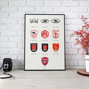 以下が含まれることがあります： 1886年から2002年までのアーセナルFCのロゴの進化を特徴とする額入りのプリント。ロゴは赤、白、黒で、クリーム色の背景に表示されています。ヴィンテージカメラと赤い花の入った花瓶も画像にあります。