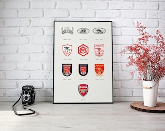 Arsenal Logo Evolution Poster_ Minimalist Football Wall Art
