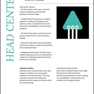 Human Design Chart Reading - Etsy