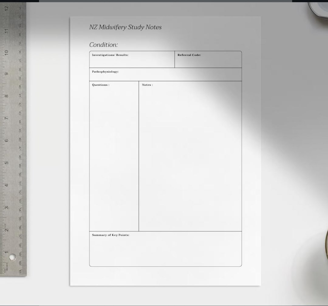 Student Midwife Study Template - Etsy