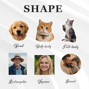 Puede incluir: Imagen con la palabra "SHAPE" en la parte superior. Debajo, ejemplos de formas: una cabeza de Golden Retriever, un gato naranja a medio cuerpo, un gato gris de cuerpo entero, una foto rectangular de un hombre, una foto cuadrada de una mujer y una foto redonda de padre e hijo.