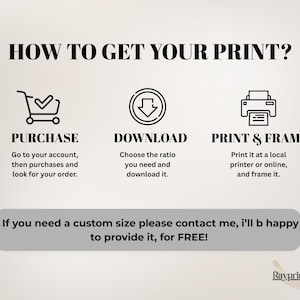 Op de afbeelding: Een beige afbeelding met de tekst "HOW TO GET YOUR PRINT?" en instructies voor aankoop, download en afdrukken. De tekst bevat "PURCHASE", "DOWNLOAD" en "PRINT & FRAME" met bijbehorende pictogrammen. Extra tekst biedt aangepaste formaten.