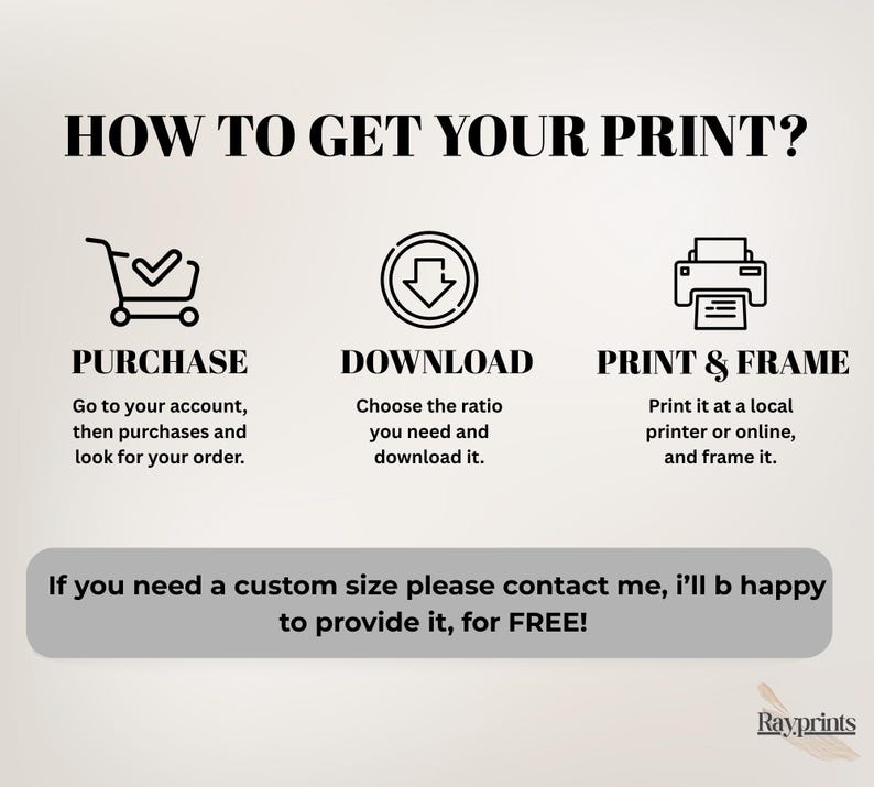 Op de afbeelding: Een beige afbeelding met de tekst "HOW TO GET YOUR PRINT?" en instructies voor aankoop, download en afdrukken. De tekst bevat "PURCHASE", "DOWNLOAD" en "PRINT & FRAME" met bijbehorende pictogrammen. Extra tekst biedt aangepaste formaten.