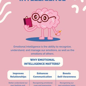 Emotional Intelligence Matters