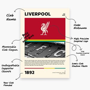 Liverpool FC Poster with Stadium Design: High-quality Liverpool FC poster featuring the famous "You'll Never Walk Alone" chant, the team logo, and a photo of Anfield stadium. A great addition to any football fan's collection.