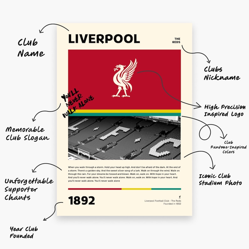 Liverpool FC Poster with Stadium Design: High-quality Liverpool FC poster featuring the famous "You'll Never Walk Alone" chant, the team logo, and a photo of Anfield stadium. A great addition to any football fan's collection.