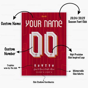 Liverpool Custom Poster - Personalized Football Art - Digital Jersey ...
