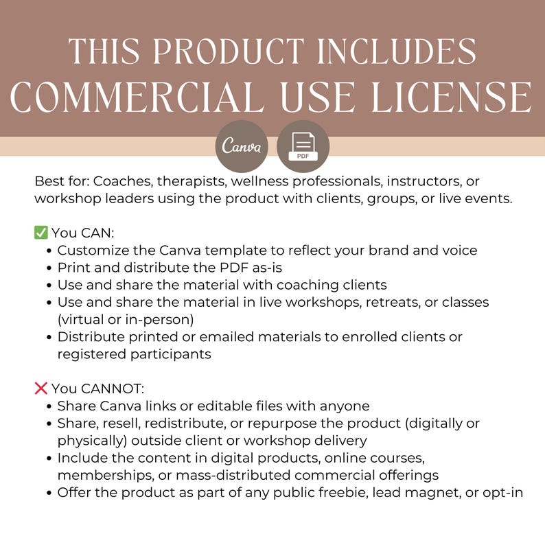 May include: A beige graphic with the text "THIS PRODUCT INCLUDES COMMERCIAL USE LICENSE." Includes Canva and PDF icons. Lists what users can and cannot do with the product, including customization and distribution.