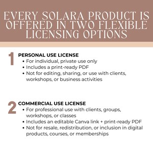 May include: A graphic with text detailing two flexible licensing options for Solara products. The options are Personal Use License and Commercial Use License, each with specific terms for use, including print-ready PDFs and editable Canva links.