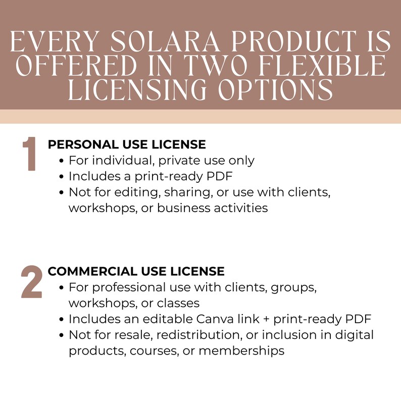 May include: A graphic with text detailing two flexible licensing options for Solara products. The options are Personal Use License and Commercial Use License, each with specific terms for use, including print-ready PDFs and editable Canva links.