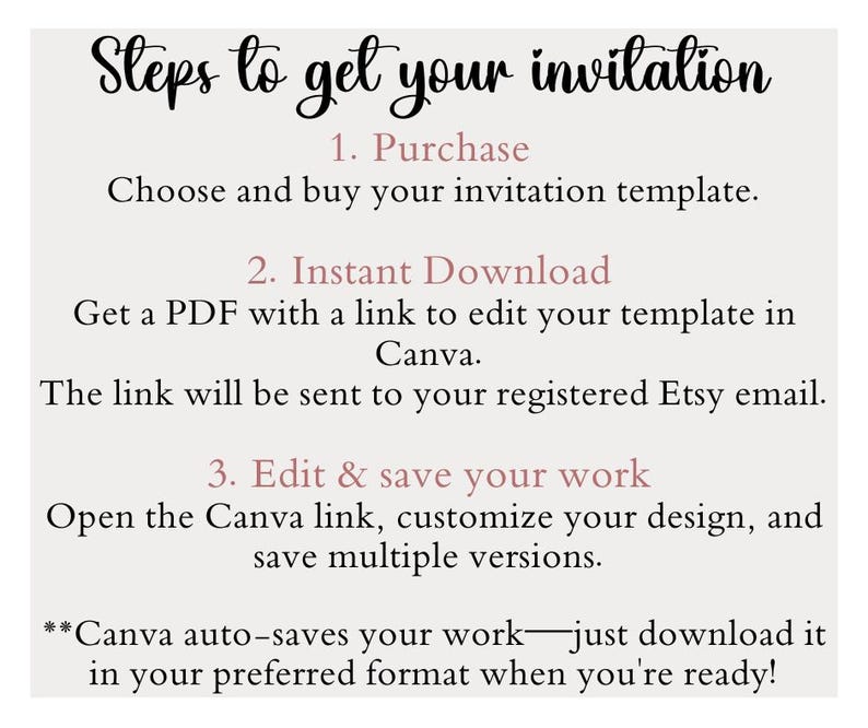 Puede incluir: Un fondo blanco con texto negro que describe los pasos para obtener una plantilla de invitaci&oacute;n. Los pasos incluyen comprar la plantilla, descargarla instant&aacute;neamente y editar y guardar el trabajo. El texto tambi&eacute;n menciona que Canva guarda autom&aacute;ticamente el trabajo.